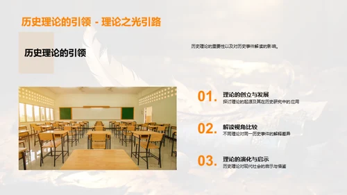 历史解析与应用