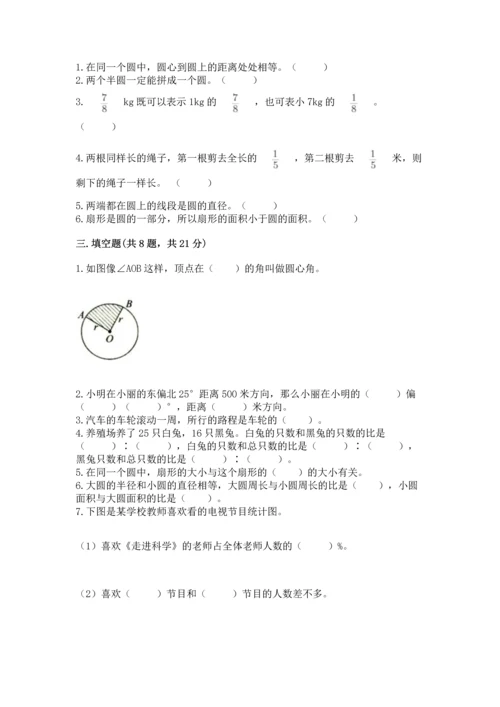 小学六年级上册数学期末测试卷精品（名校卷）.docx