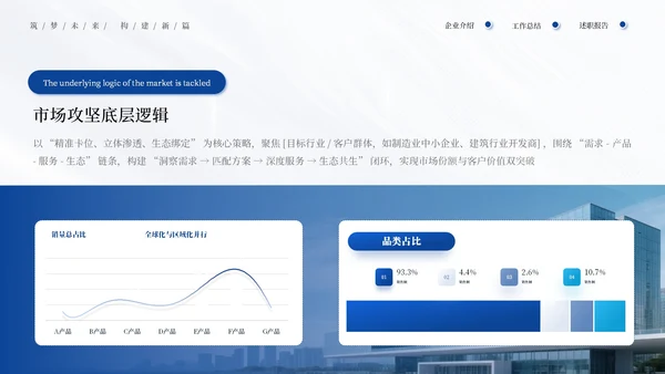 蓝色商务建筑行业商业计划书通用PPT模板