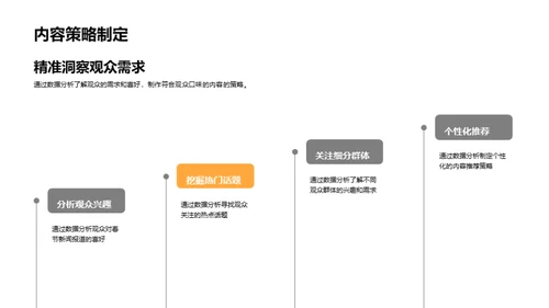 春节报道新视角