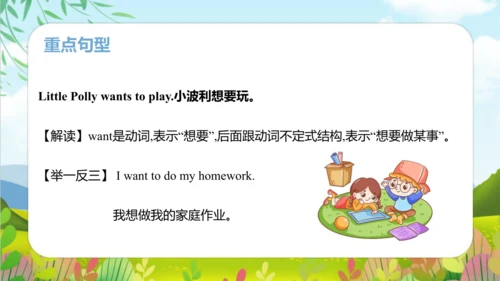 Module 7 Unit 2 It's warm today 课件(共47张PPT)