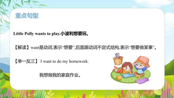 Module 7 Unit 2 It's warm today 课件(共47张PPT)