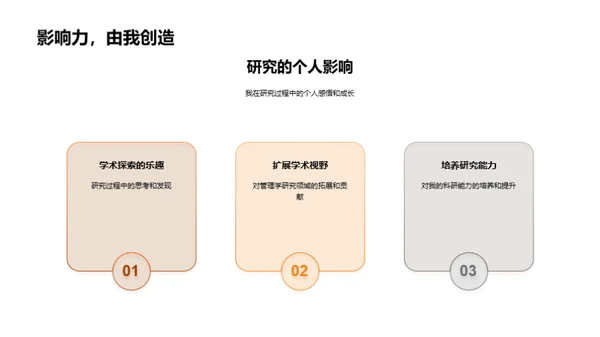 探索管理学：硕士研究之旅