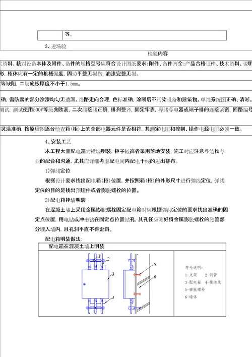 建筑电气工程施工方案