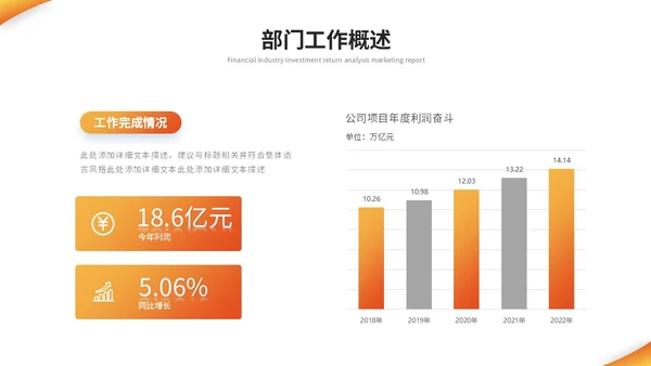 简约商务国际物流海运物流工作总结工作汇报ppt模板