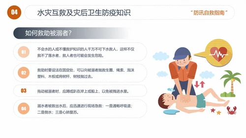 汛期洪灾落水自救知识培训PPT课件