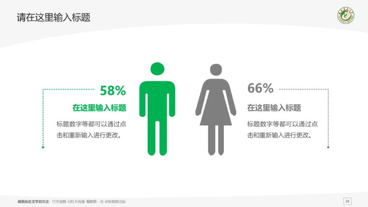福建农林大学课题学术汇报毕业论文答辩通用PPT模板