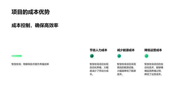 养殖业智慧化转型PPT模板