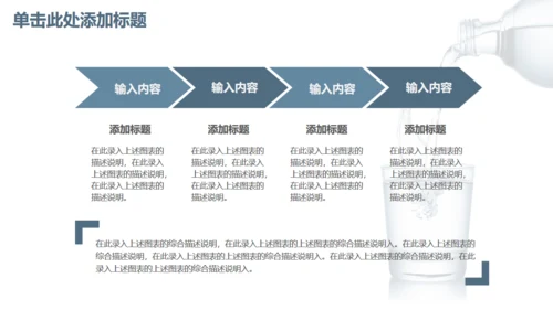 商务简约健康饮用水通用PPT模板