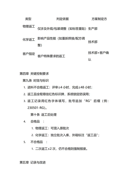 通用返工管理制度