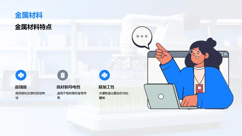 揭秘医学生物材料
