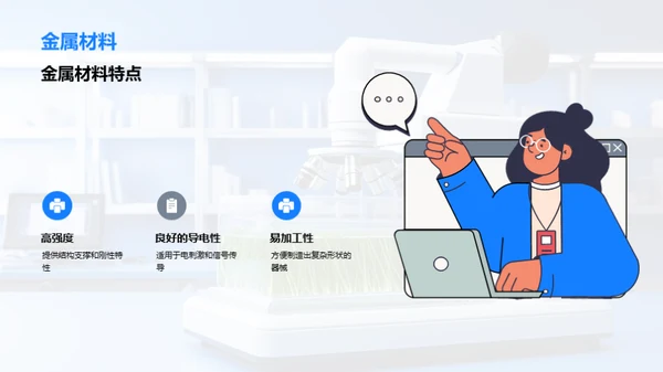 揭秘医学生物材料