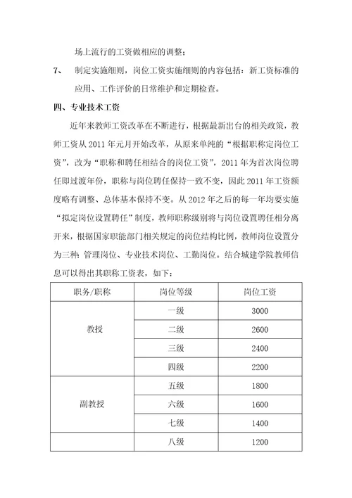 教师薪酬管理