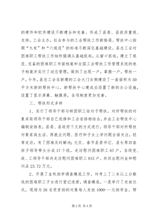 县总工会帮扶中心工作汇报 (2).docx