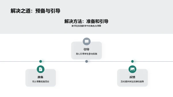 实践教学之探索