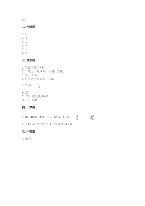 淮阴县六年级下册数学期末测试卷（有一套）.docx