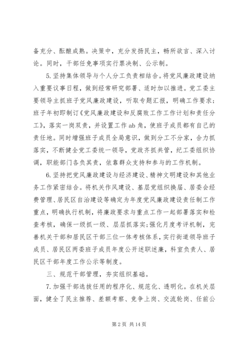 社区党风廉政建设自查报告范文.docx