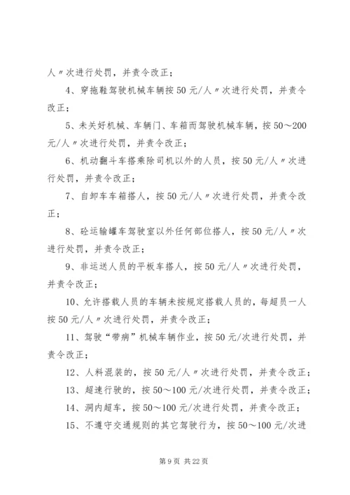 安全生产奖惩制度和责任追究制度.docx