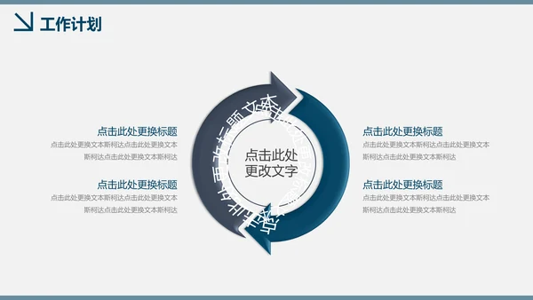 BP商业计划书创业商务项目汇报总结通用PPT