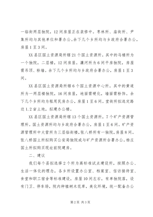 基层国土资源所规范化建设工作情况汇报 (3).docx