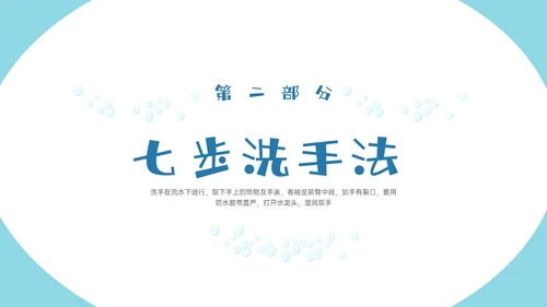蓝色形状简约七步洗手法步骤卫生健康清洗预防app