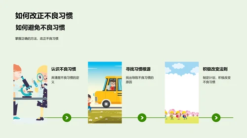 健康生活实践PPT模板