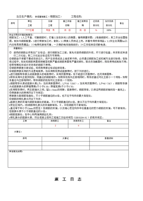 66KV输电线路施工日志(新)