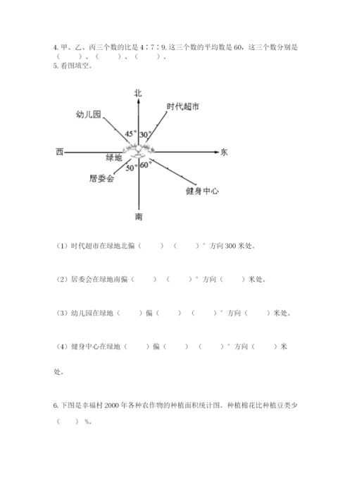 小学数学六年级上册期末卷附参考答案【模拟题】.docx