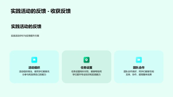 实践活动学习报告PPT模板