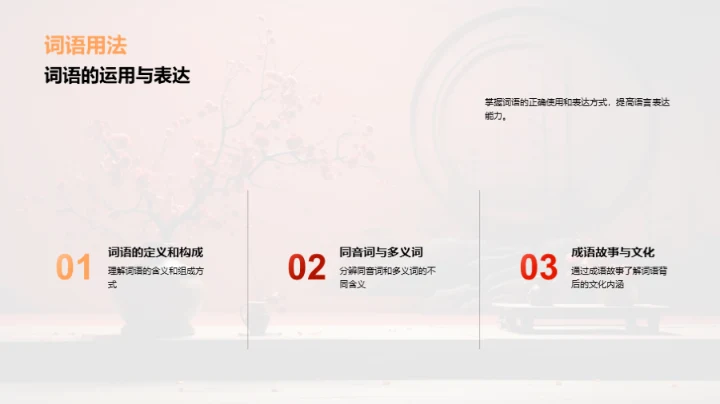 汉字之美与智慧