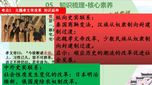 第四单元 三国两晋南北朝时期：政权分立与民族交融（复习课件）-2023-2024学年七年级历史上学期
