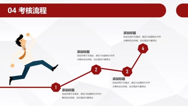 员工团队绩效考核管理PPT模板