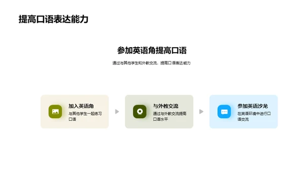掌握英语，未来无界