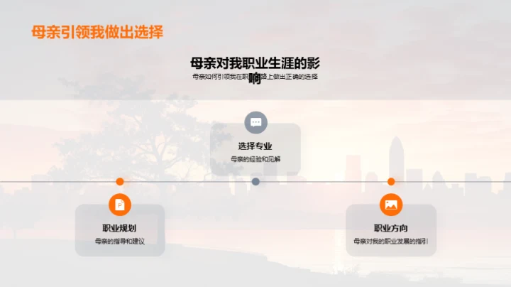 母爱与职场智慧