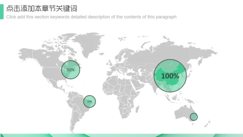 淡绿色Business商业计划书通用PPT模板