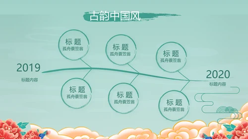 中国风年货节促销营销策划方案PPT模板