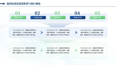 蓝绿色商务风5项流程图PPT单页