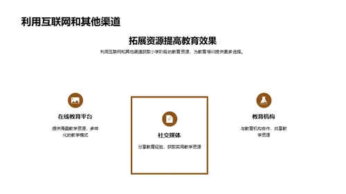 成人小学教育创新