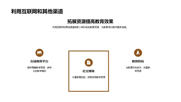 成人小学教育创新