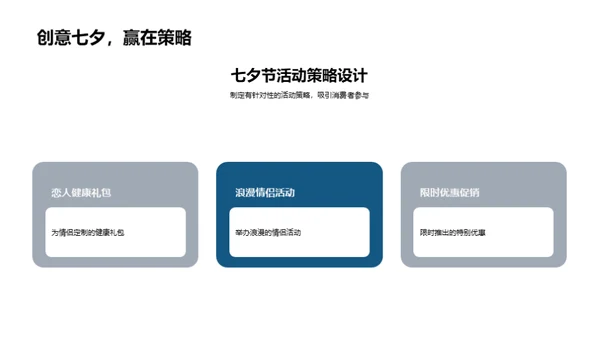 七夕节销售增长策略