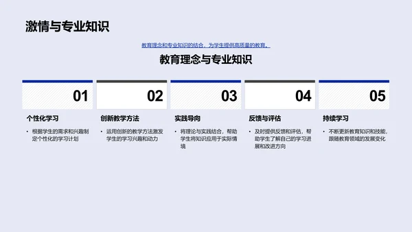 教育求职报告PPT模板