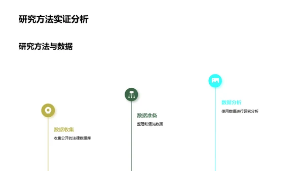 深化法学研究视野