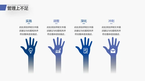 2022商务工作汇报述职报告年中总结PPT