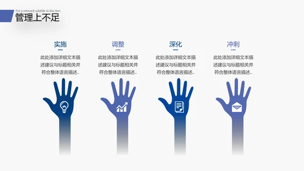 2022商务工作汇报述职报告年中总结PPT