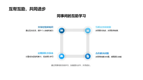 企业文化融合策略