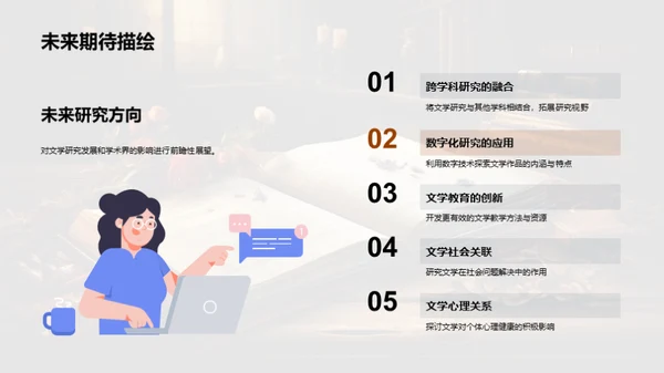 探索文学研究之路