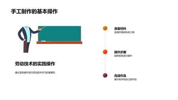 劳动技术实践课