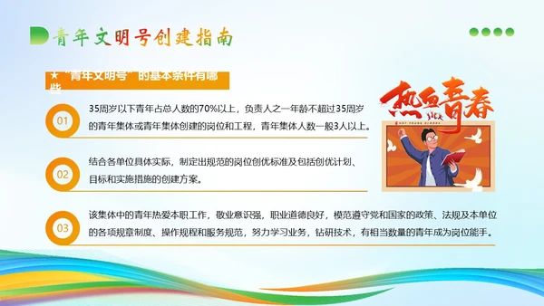 青年文明号建设管理知识培训PPT课件