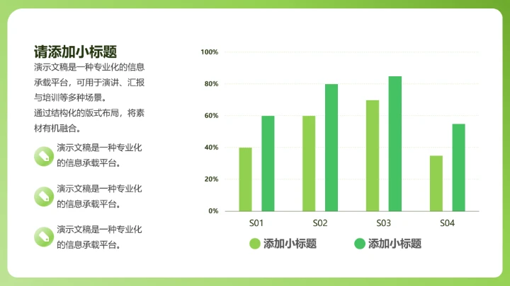 绿色大气工作总结汇报PPT模板