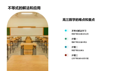 数学难题攻克手册